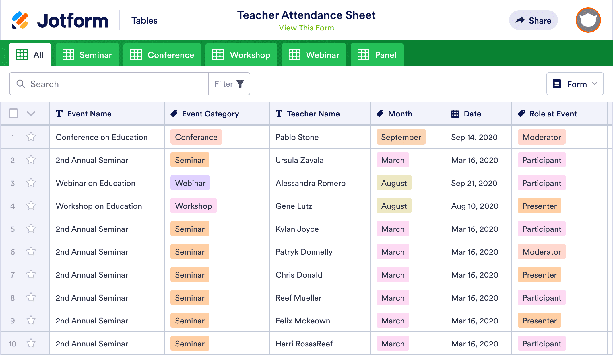 Teacher Attendance Sheet