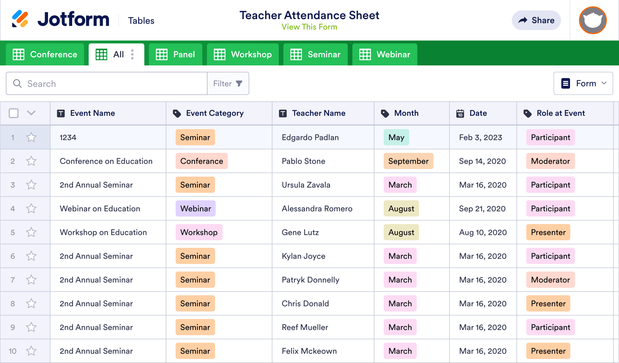 Teacher Attendance Sheet Template | Jotform Tables