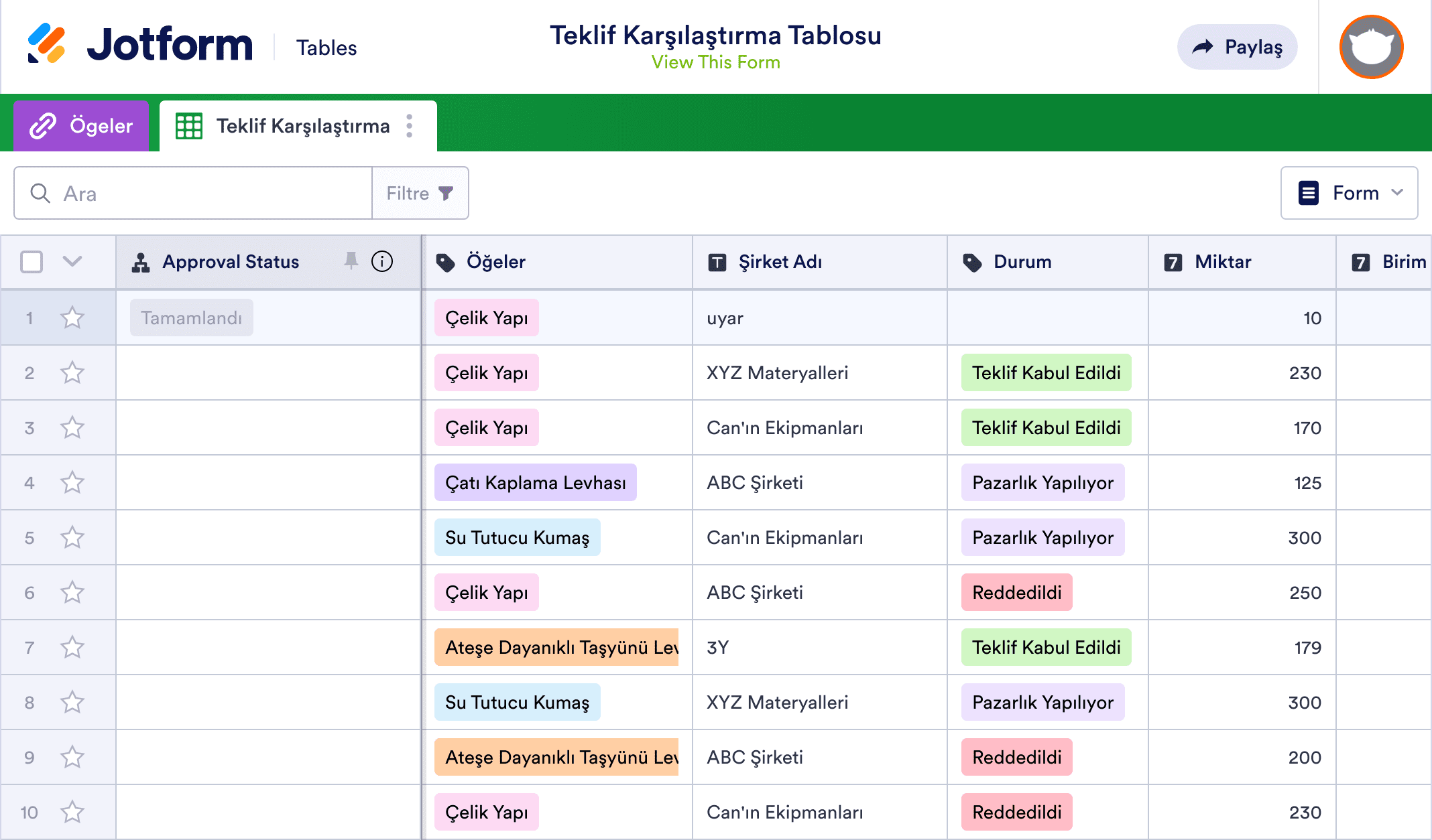 Teklif Kar La T Rma Tablosu Ablon Jotform Tables