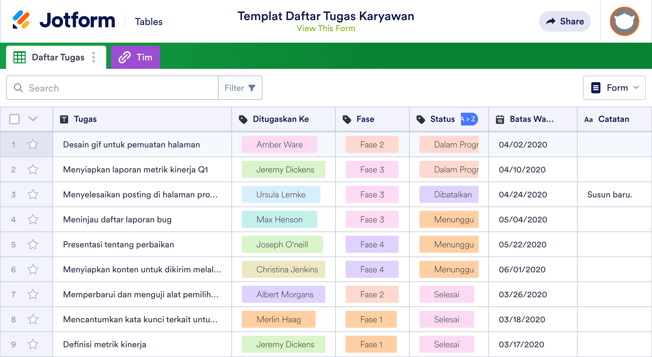 Templat Daftar Tugas Karyawan Template | Jotform Tables