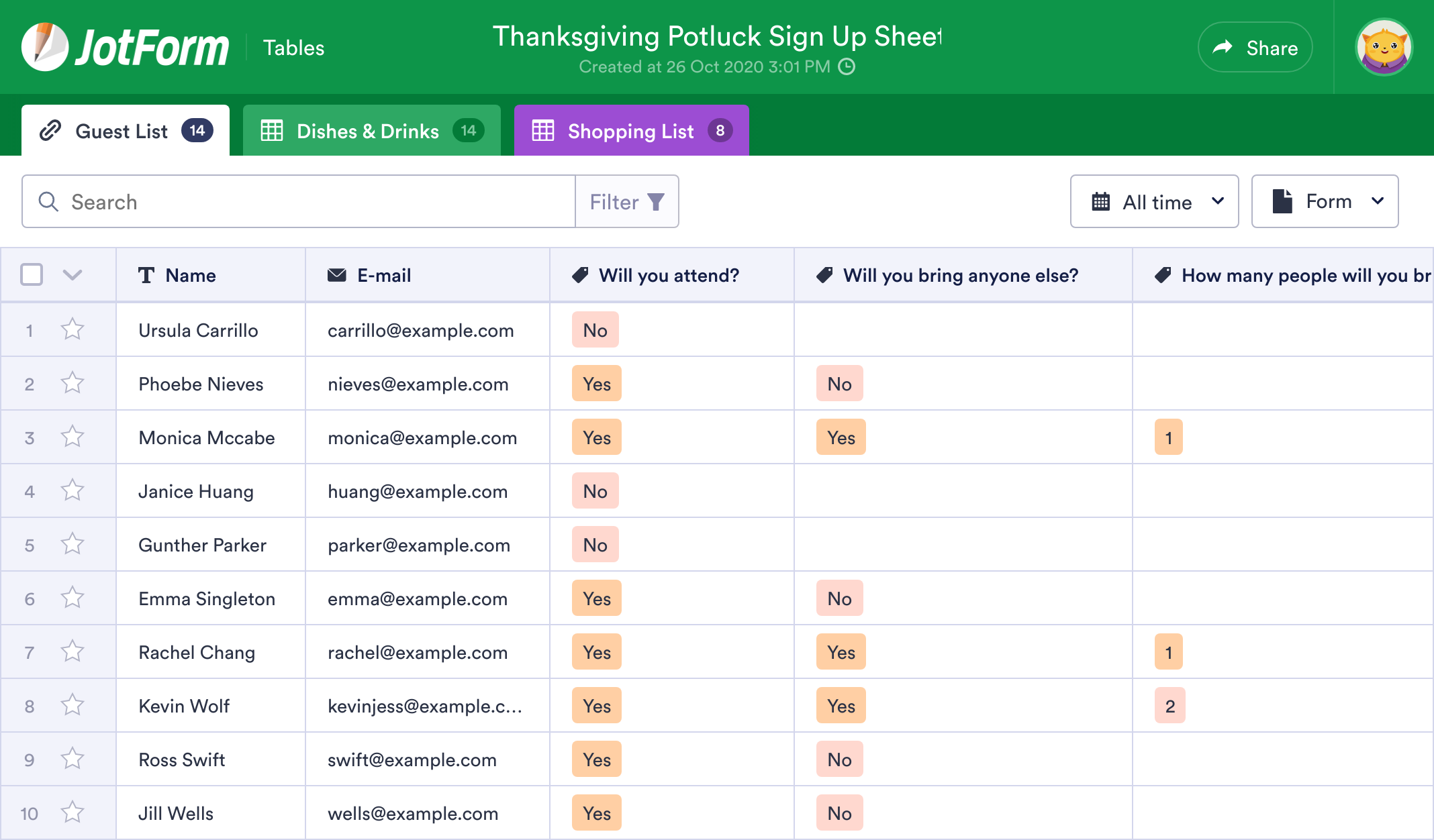 thanksgiving-potluck-sign-up-sheet-template-jotform-tables