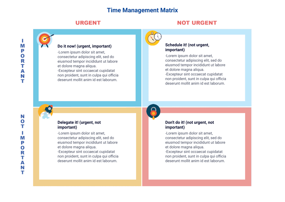 PDF Templates: Time Management Matrix Template
