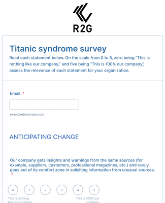 Titanic syndrome survey