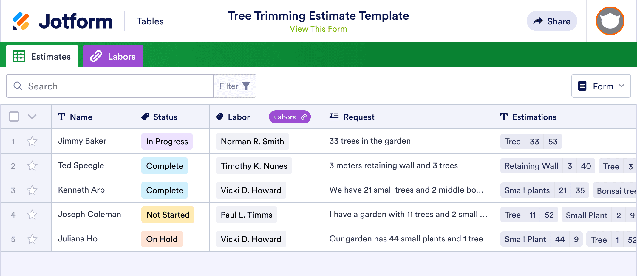 Tree Trimming Estimate Template Jotform Tables
