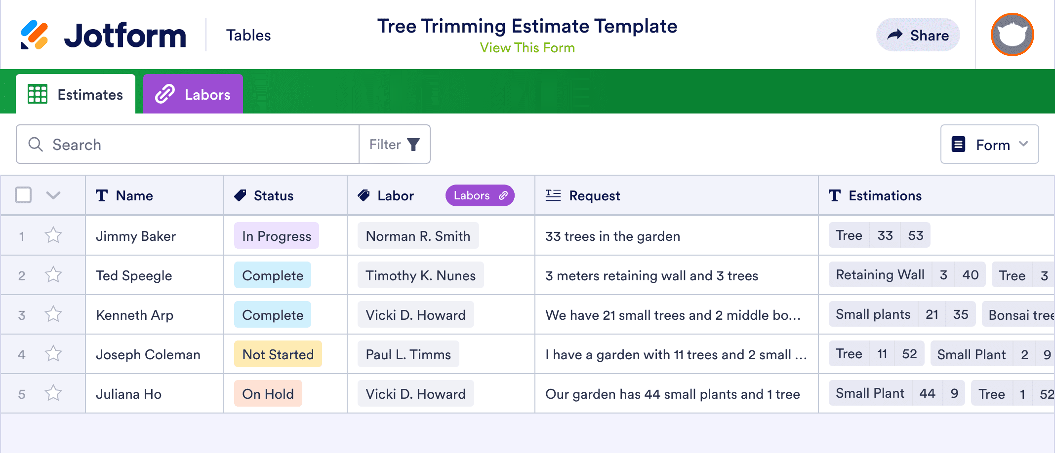 Tree Trimming Estimate Template
