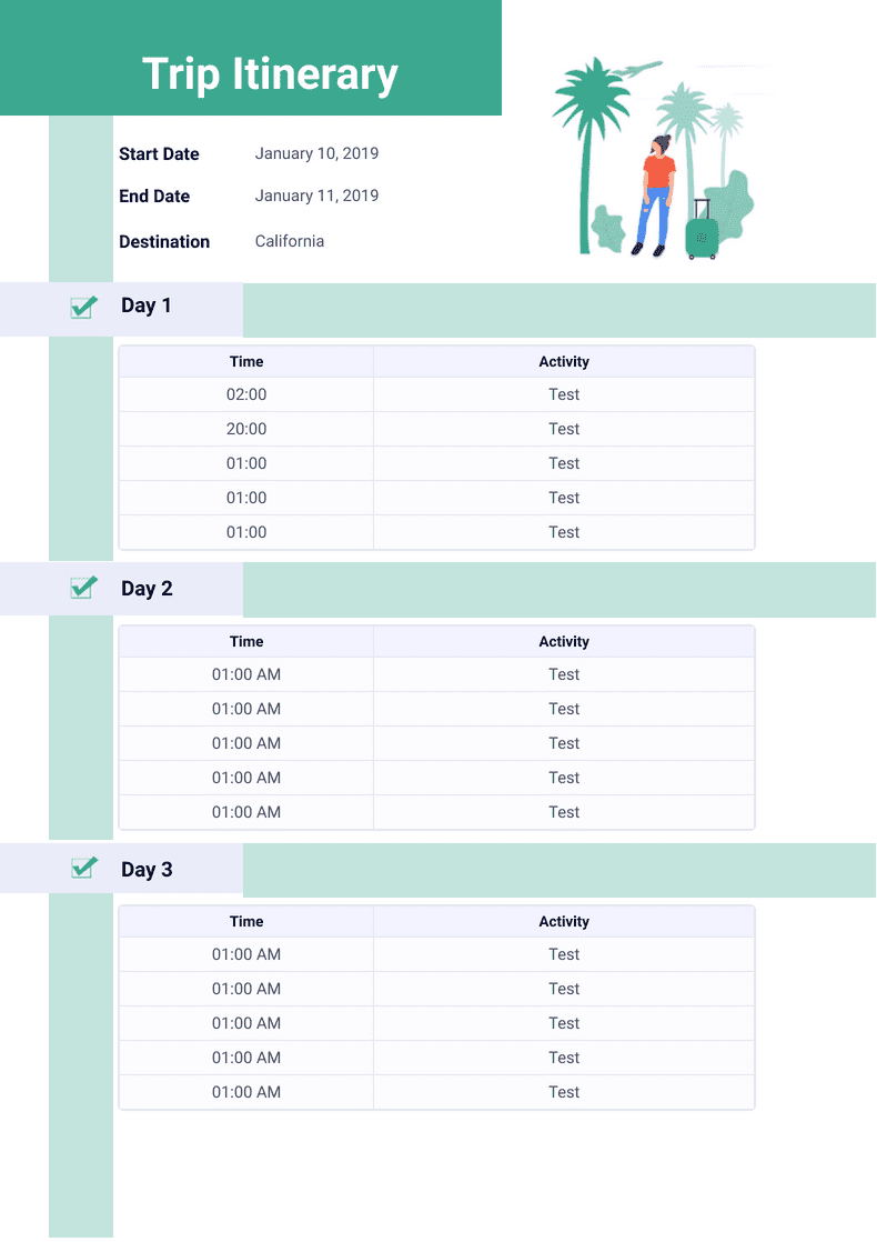 Trip Itinerary Template PDF Templates Jotform