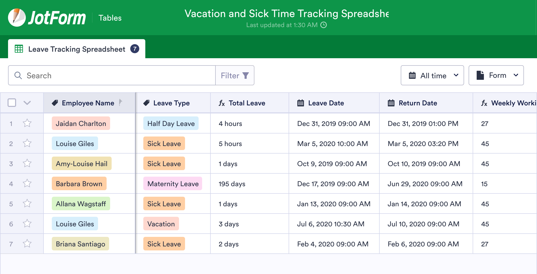 Vacation and Sick Time Tracking Sheet Template JotForm Tables