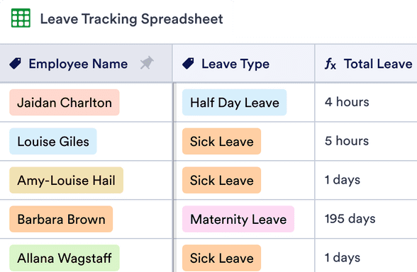 Vacation and Sick Time Tracking Spreadsheet