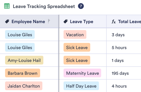 Vacation And Sick Time Tracking Sheet Template | JotForm Tables