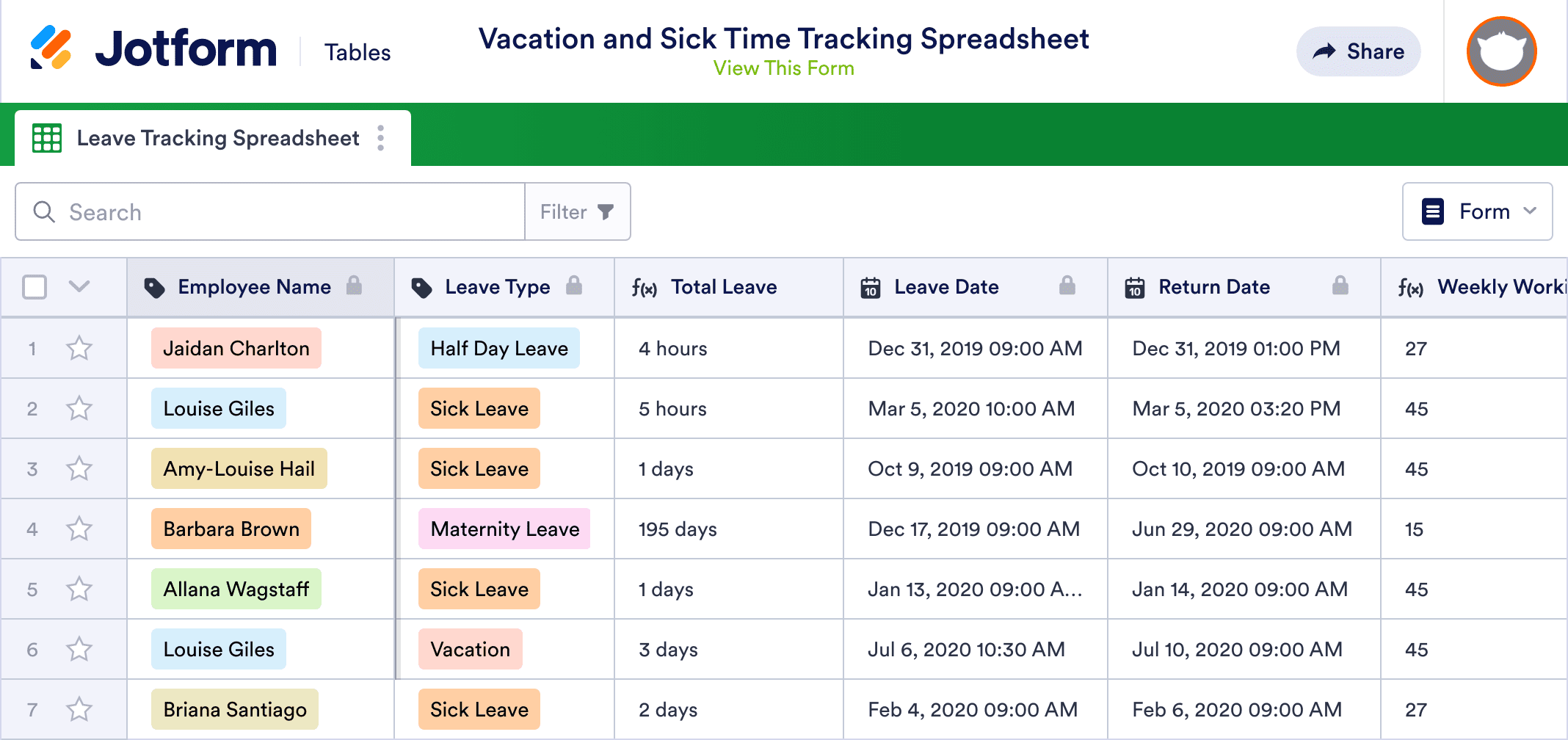 Vacation and Sick Time Tracking Sheet Template Jotform Tables