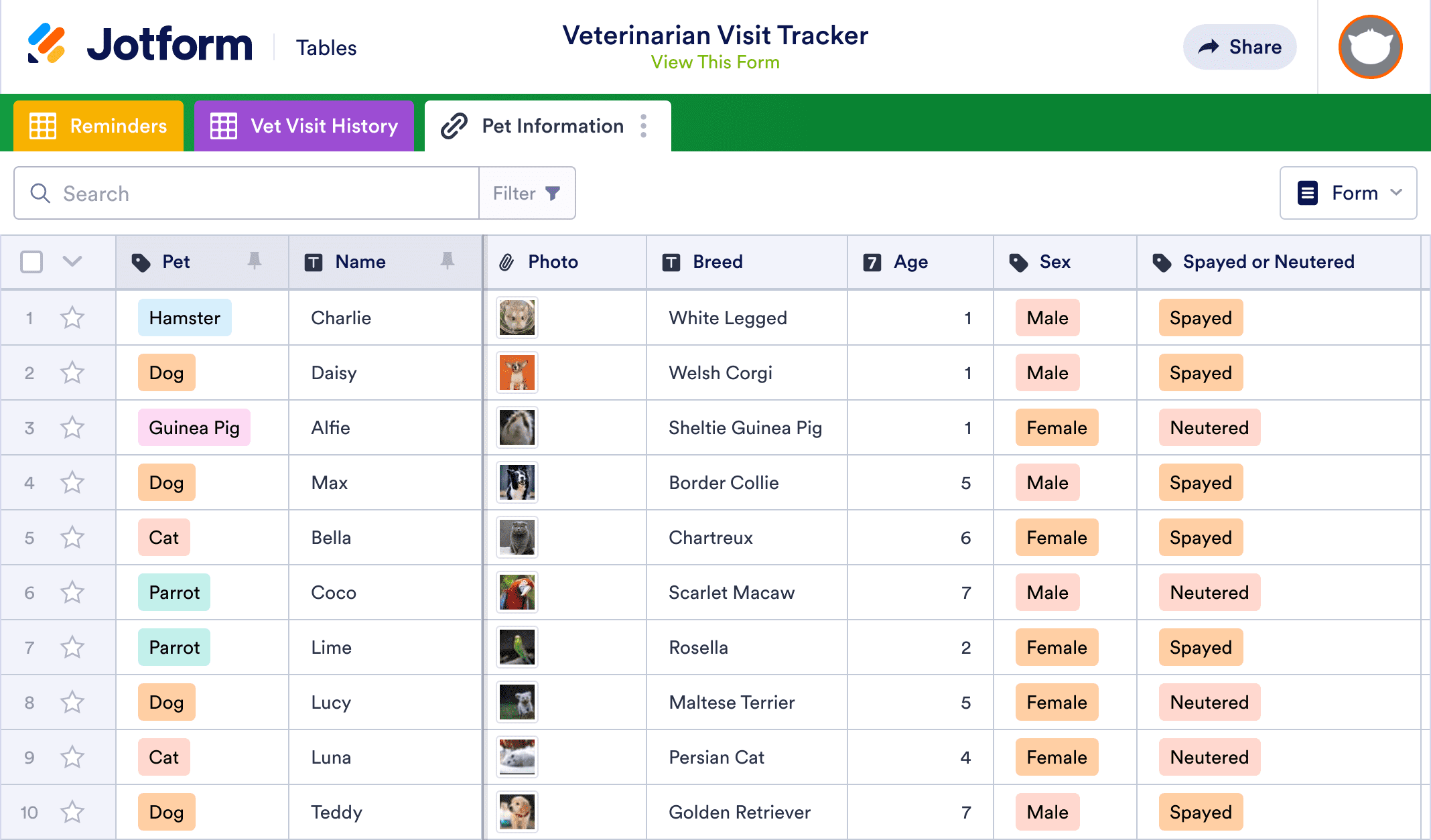 Veterinarian Visit Tracker