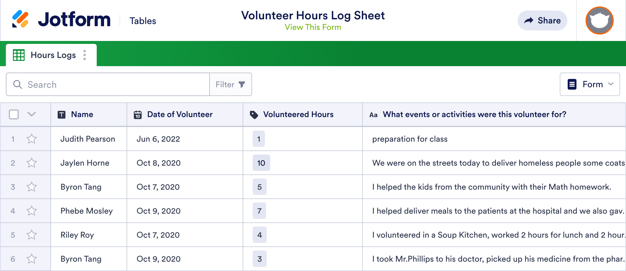 Volunteer Hours Log Sheet