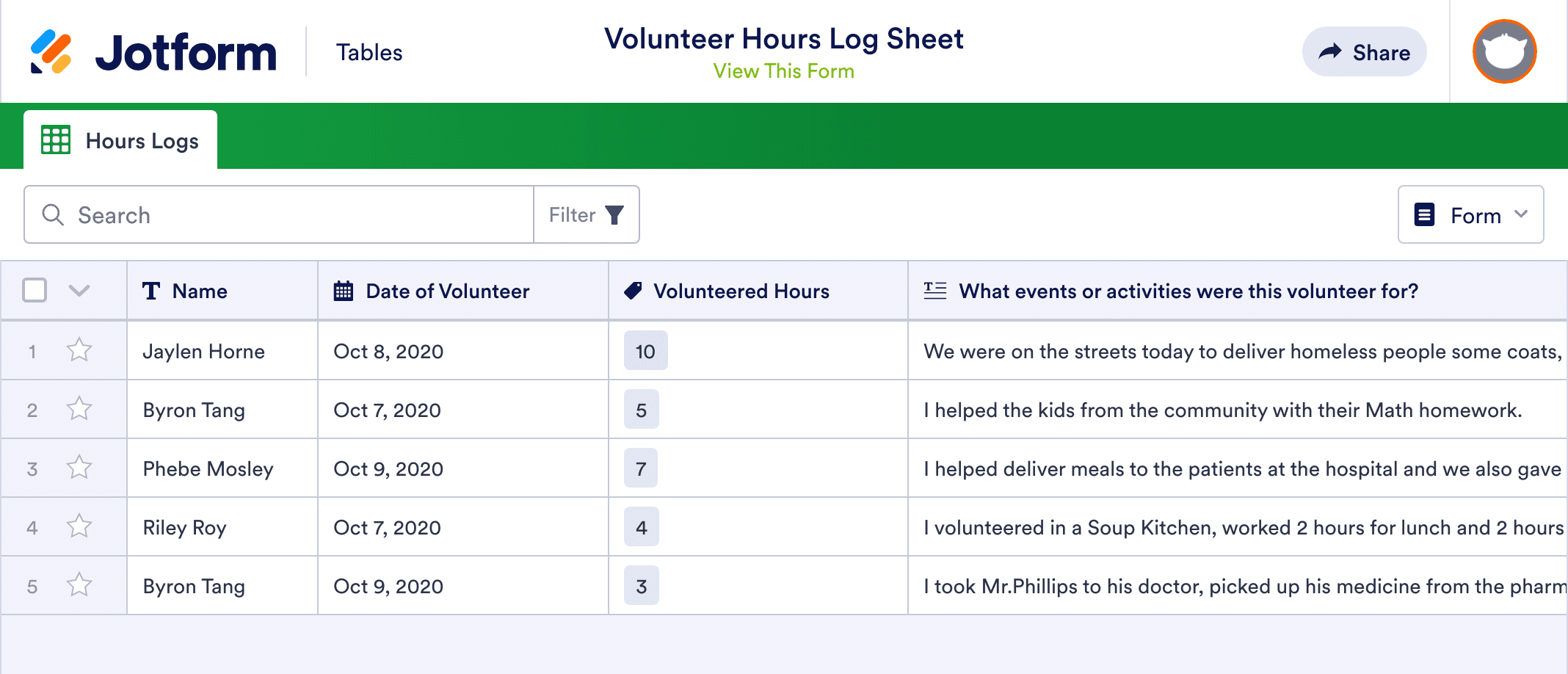 Volunteer Hours Log Sheet