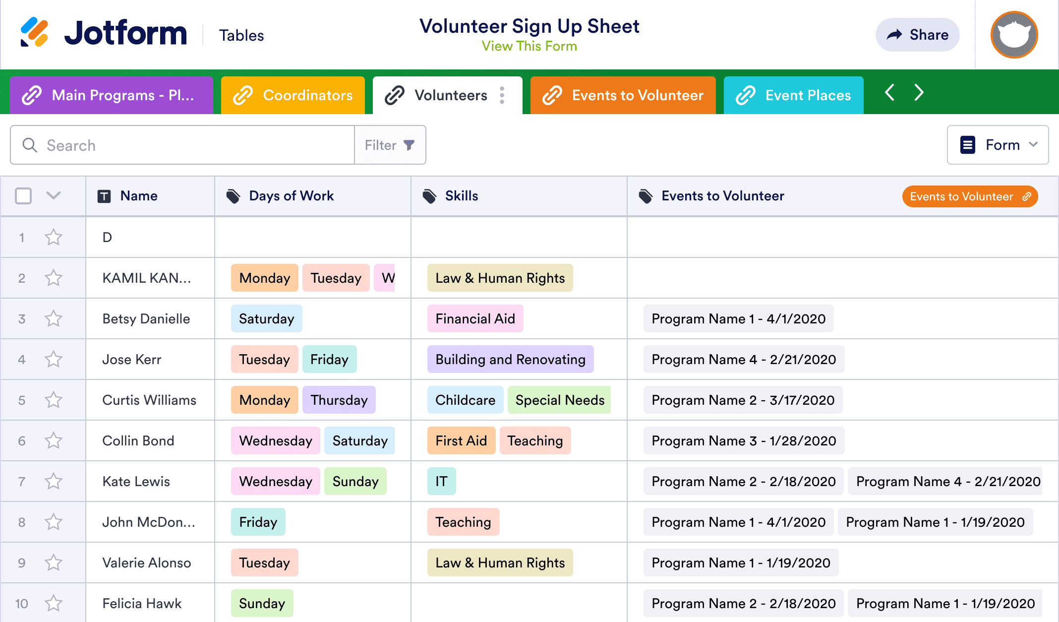 Volunteer Sign Up Sheet Template | Jotform Tables