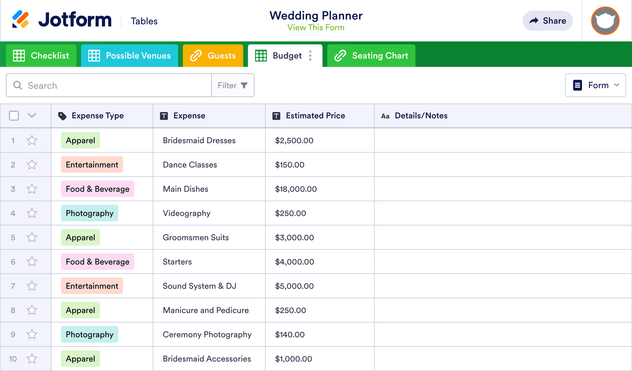 Wedding Planner Template Jotform Tables