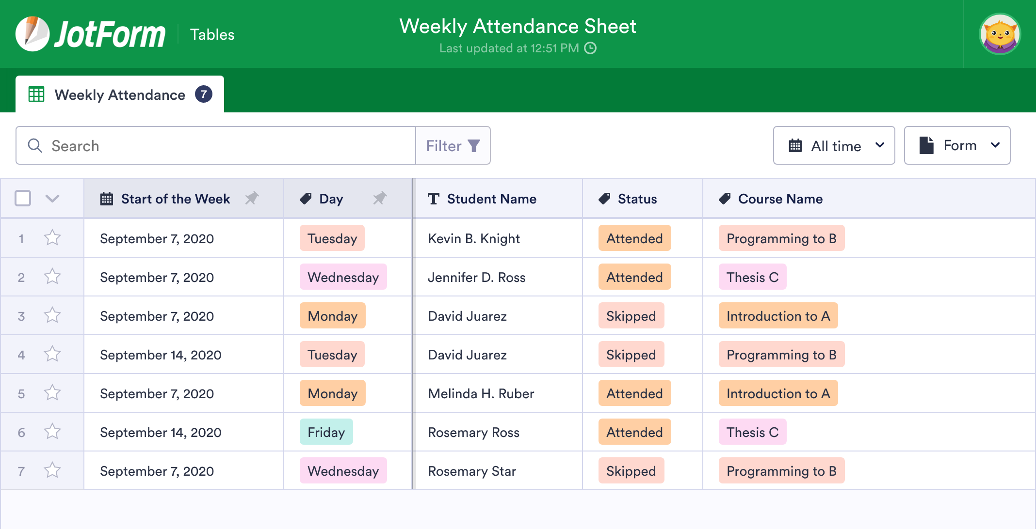 Weekly Attendance Sheet Template | JotForm Tables