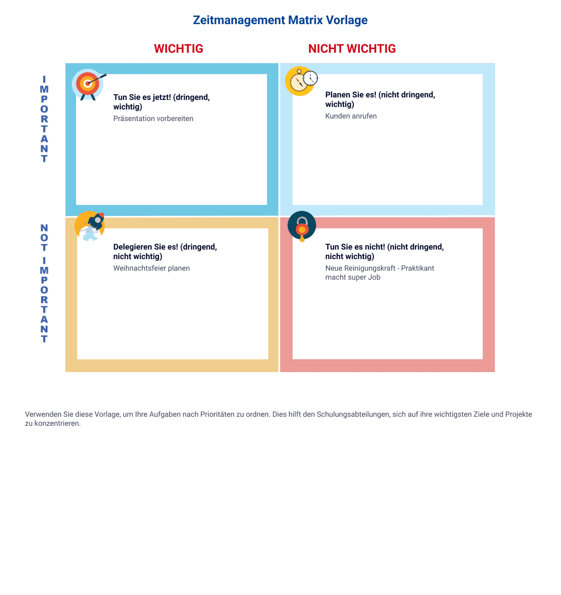 Zeitmanagement Matrix Vorlage - PDF-Vorlagen | Jotform